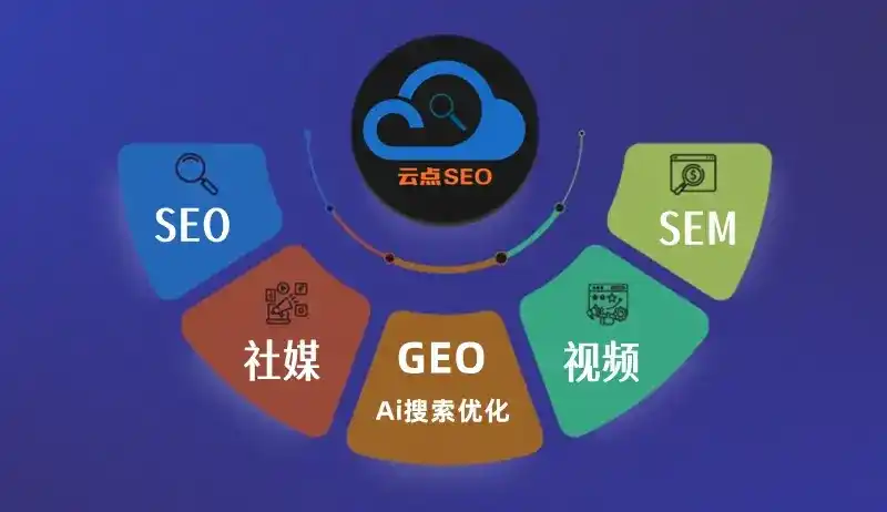 静海县GEO优化：AI智能体时代取代SEO的全新内容优化逻辑