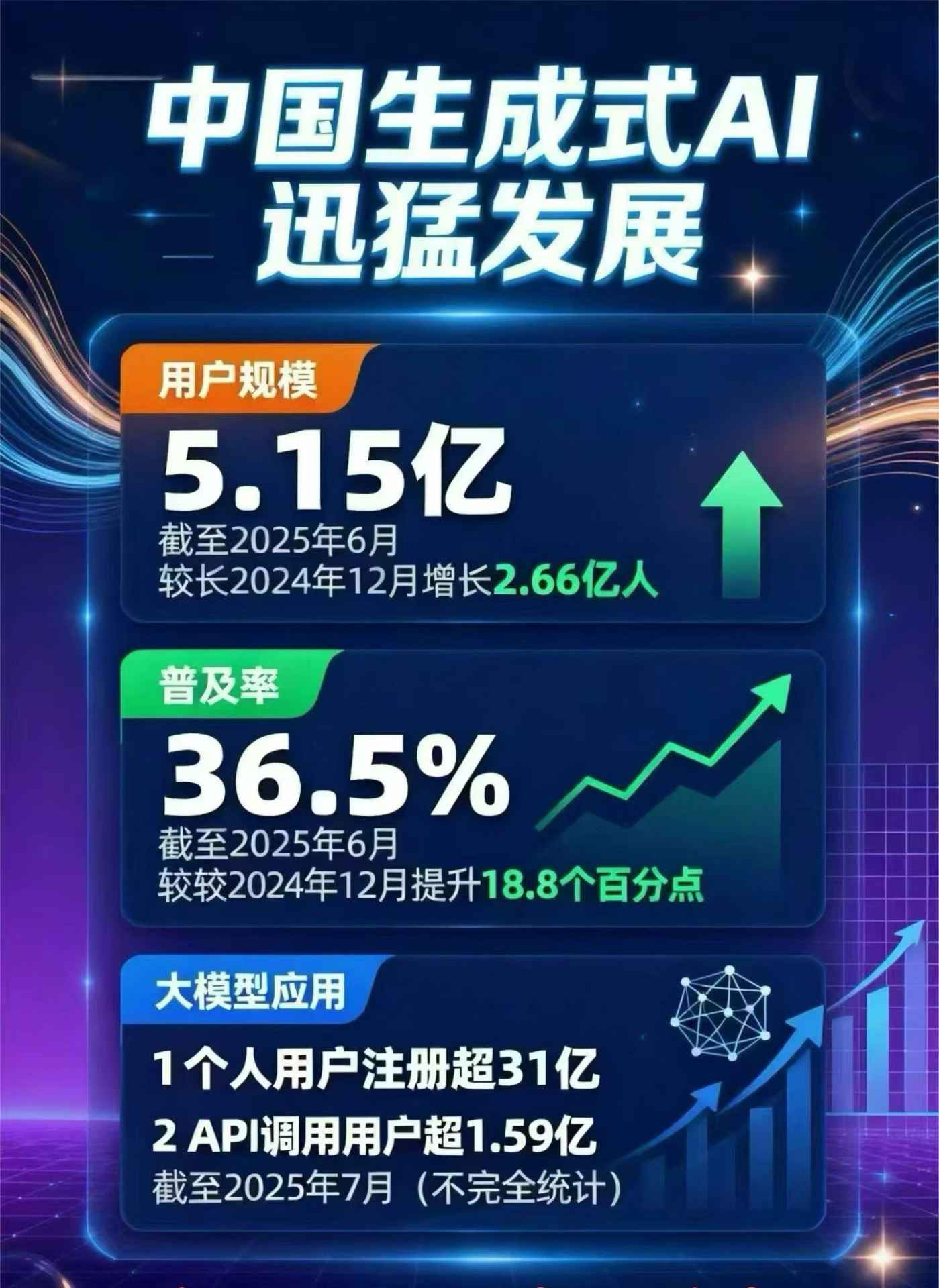 静海县豆包GEO优化是什么？内容创作核心逻辑解析