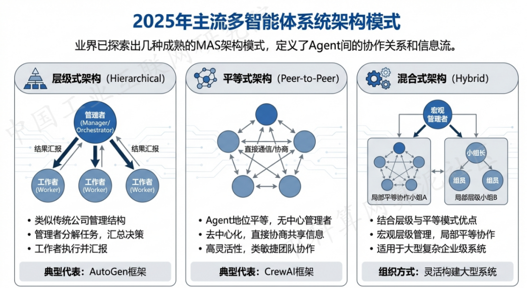 静海县 AI 智能体商业应用探析：智能自主程序助力企业数字化升级