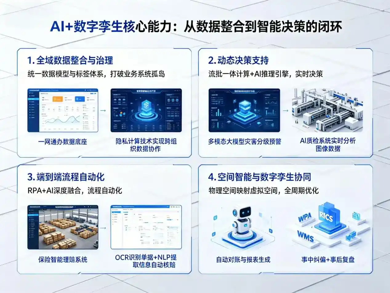 AI大模型落地优化服务｜解决静海县企业大模型响应慢、输出不准、成本偏高问题