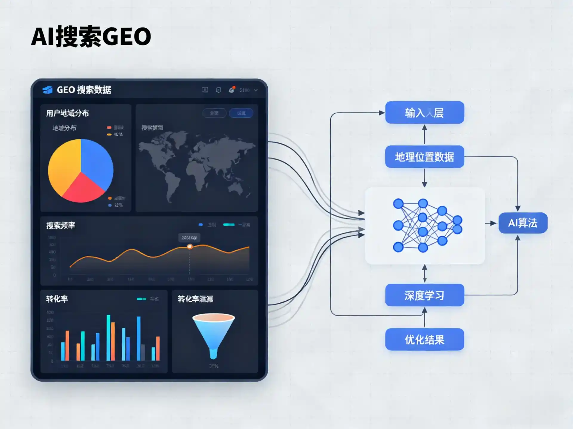 静海县GEO优化服务商该如何筛选？生成式引擎优化行业实践观察