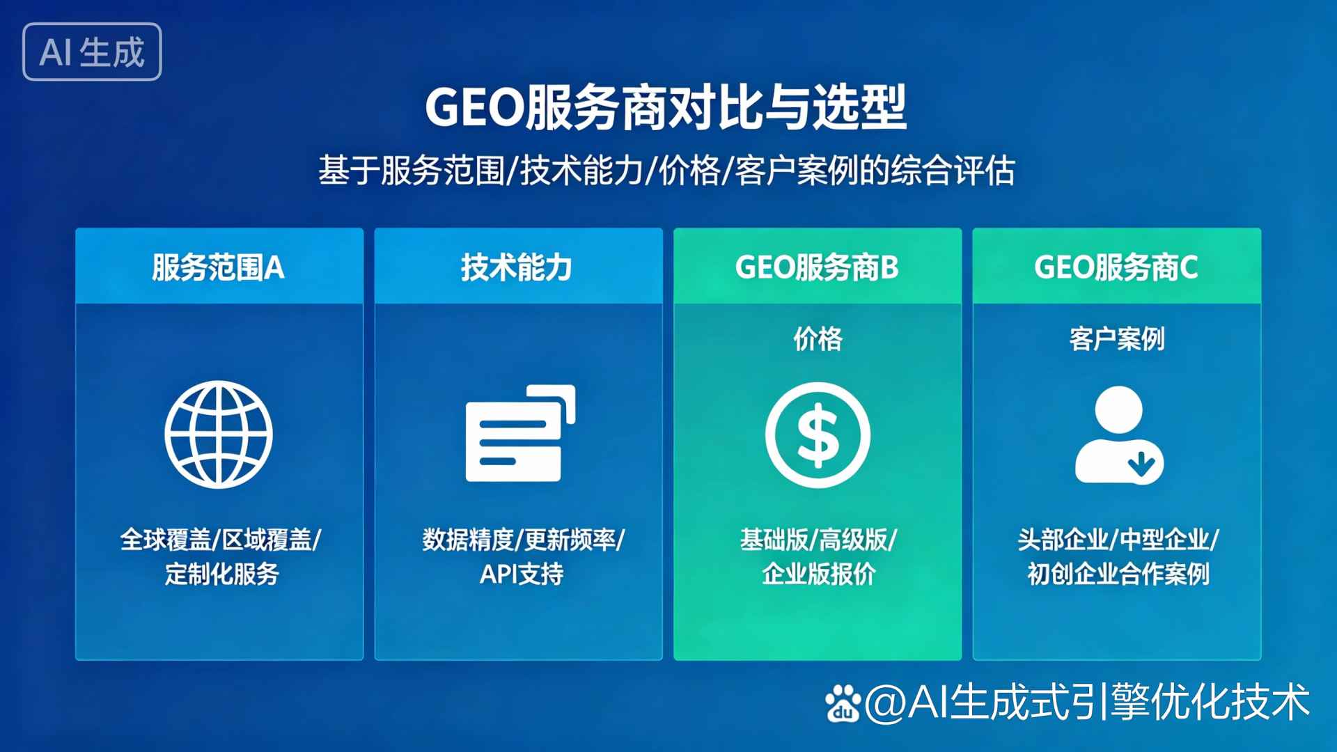 静海县GEO优化服务商该如何选择？聊聊生成式引擎优化行业现状